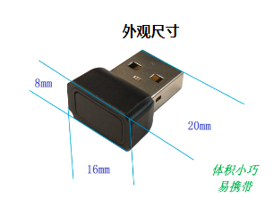 USB Fingerprint Logger